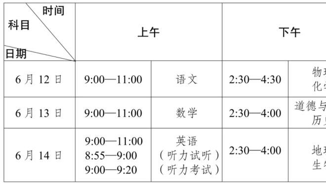 尽力了！小贾巴里-史密斯14中9拿到28分7板3帽 三分7中5