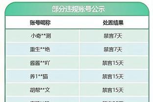 阿斯关注中国金球奖：武磊亚洲杯表现糟糕，但他仍是中国最好球员